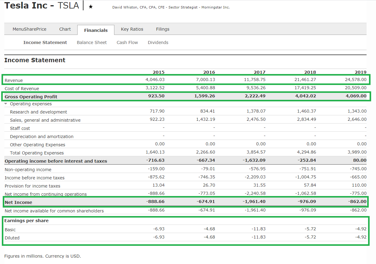 Haga clic en la imagen para ver una versiÃÂ³n mÃÂ¡s grande  Nombre:	Cuentas 1 Tesla.png Visitas:	0 Size:	754 KB ID:	433455