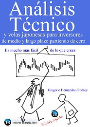 Análisis técnico y velas japonesas para inversores de medio y largo plazo partiendo de cero